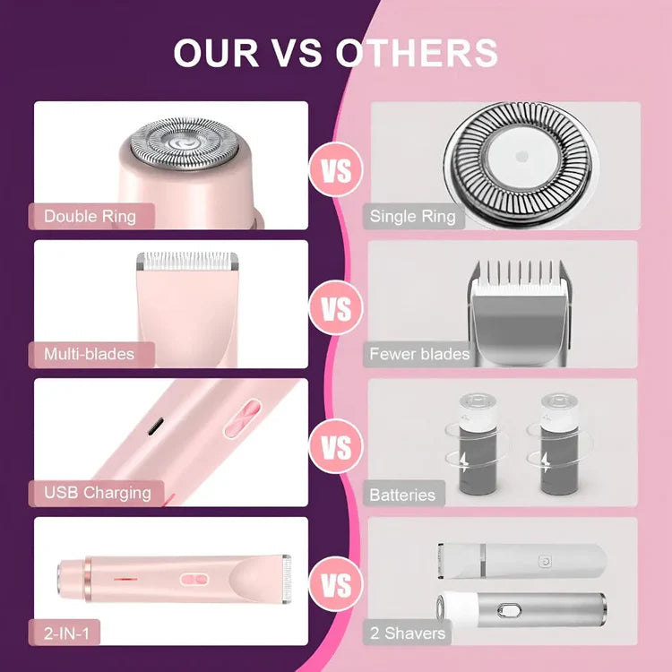 ZEZOURA Shaver™