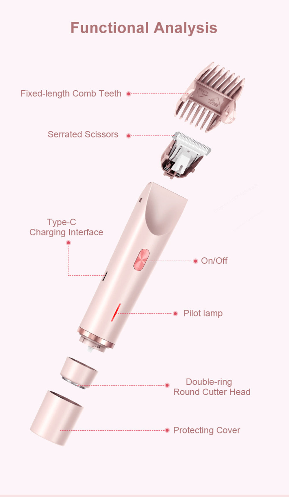 ZEZOURA Shaver™
