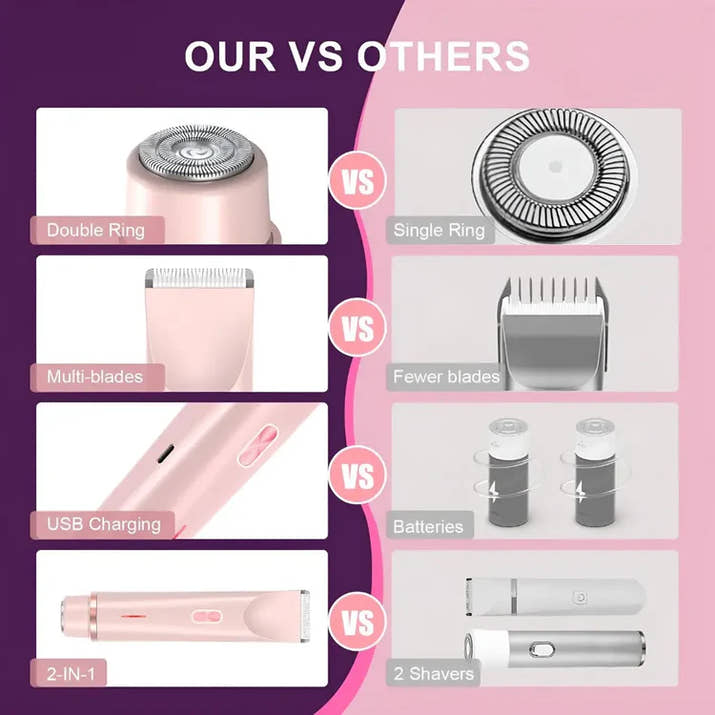 ZEZOURA Shaver™