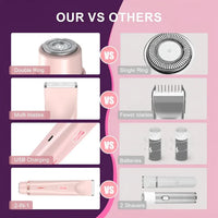 ZEZOURA Shaver™